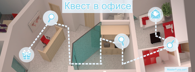 Квест проводим самостоятельно Квест проводим самостоятельно